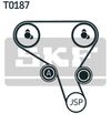 Image du produit pour Kit de distribution