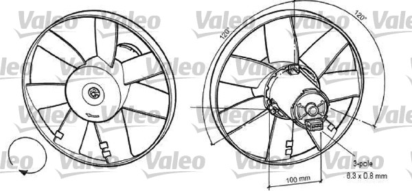 Ventilateur, refroidissement du moteur | VALEO