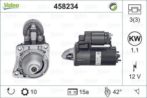 Démarreur REMANUFACTURED PREMIUM | VALEO