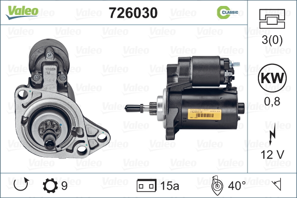 Démarreur REMANUFACTURED CLASSIC | VALEO