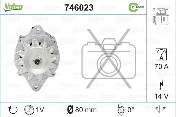 Alternateur REMANUFACTURED CLASSIC | VALEO