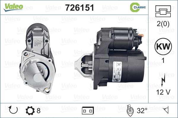 Démarreur REMANUFACTURED CLASSIC | VALEO