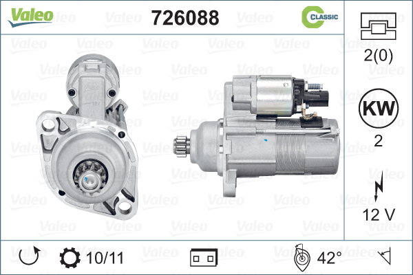 Démarreur REMANUFACTURED CLASSIC | VALEO