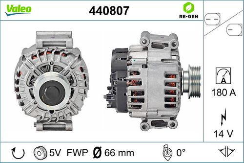 Image du produit pour Alternateur REMANUFACTURED PREMIUM
