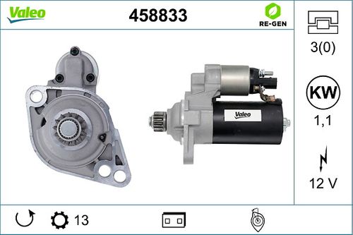 Image du produit pour Démarreur REMANUFACTURED PREMIUM