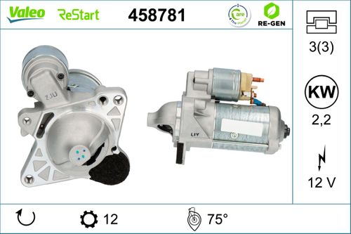 Image du produit pour Démarreur STOP&START REMANUFACTURED