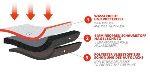 Image du produit pour Housse de protection pour voiture